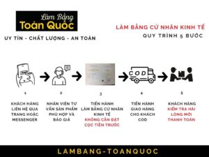 Làm Bằng Cử Nhân Kinh Tế Phôi Thật Chính Hãng 100%